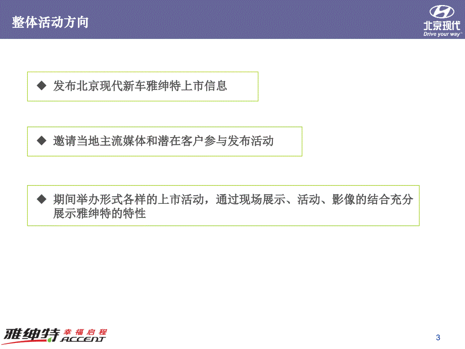 【广告策划PPT】北京现代ACCENT上市特约店推广活动指引_第3页