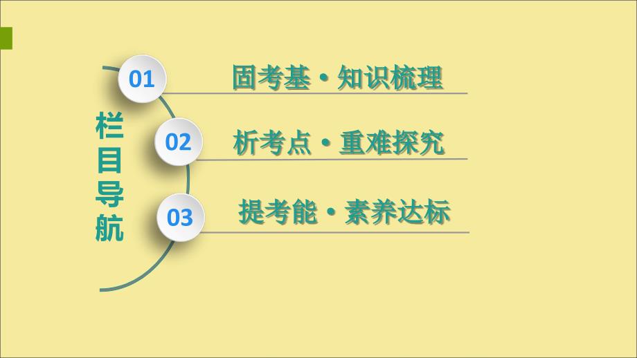 2020版高考英语一轮复习 第1部分 Unit 3 Computers课件 新人教版必修2_第2页