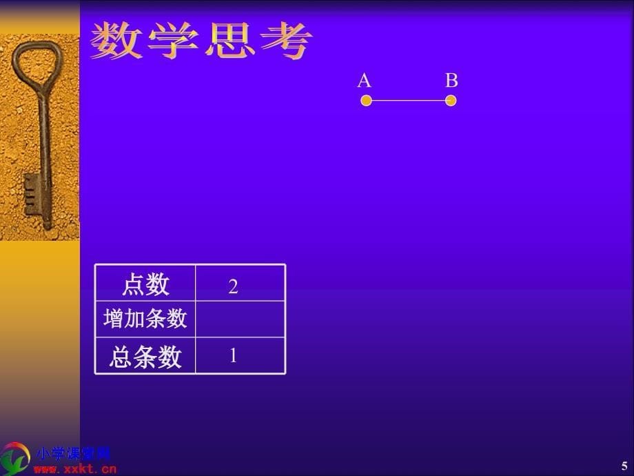 六年级数学下册数学思考人教版ppt课件_第5页