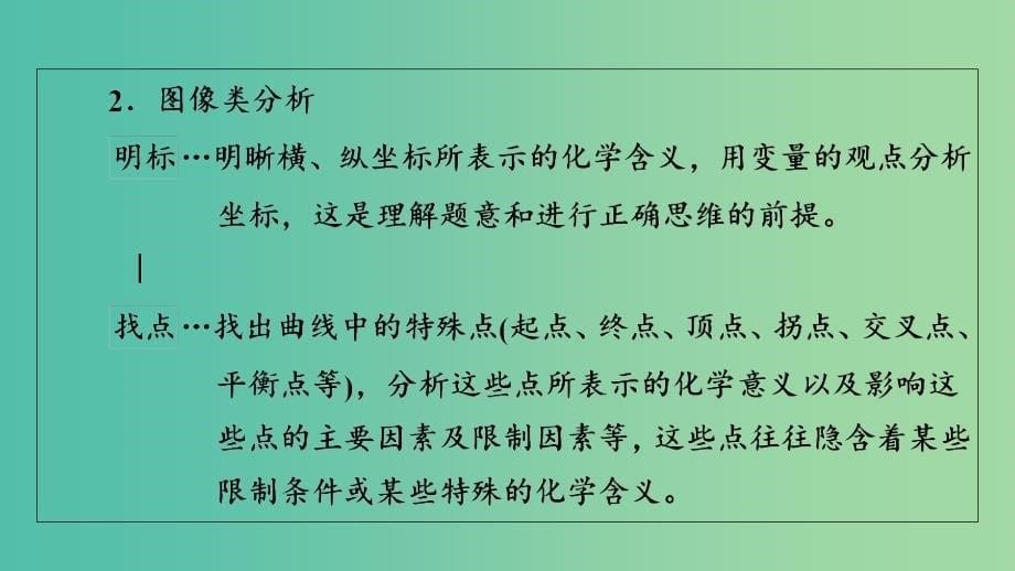 2019高考化学“985”冲刺考前通关第2部分第2关反应热电化学速率平衡善应用课件.ppt_第5页