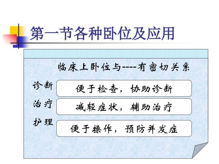 临床护理基本技术PPT课件_第5页