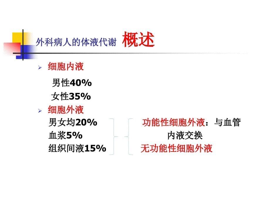 外病人的液体治疗_第5页