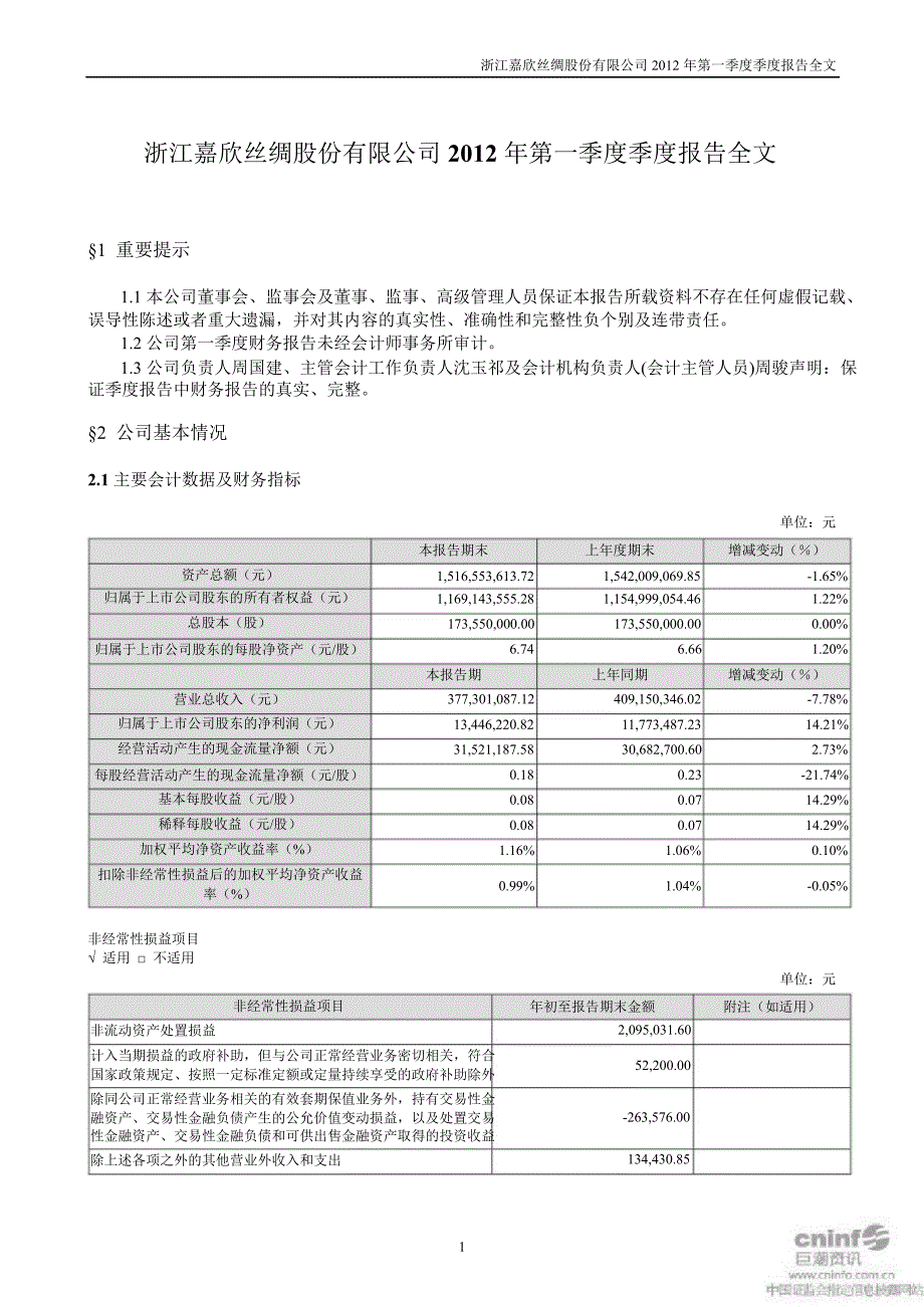 嘉欣丝绸：第一季度报告全文_第1页