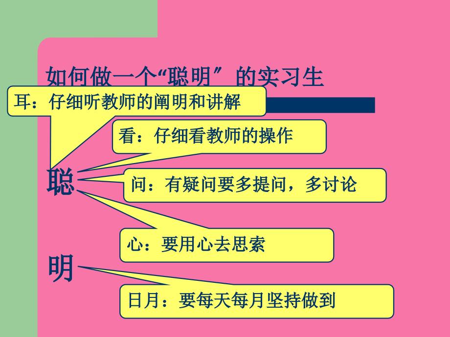 荧光定量PCR的原理及临床应用2学生讲课ppt课件_第3页