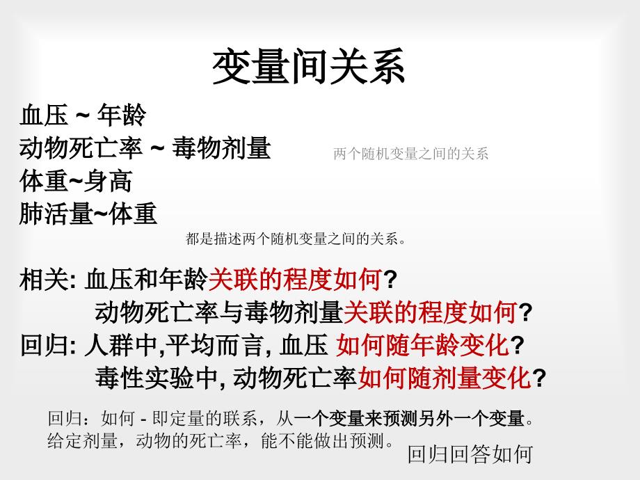 第讲相关分析与回归分析教案课件_第4页