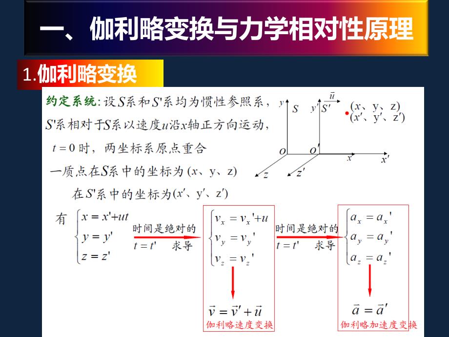 机械能守恒定律协变性疑难_第3页