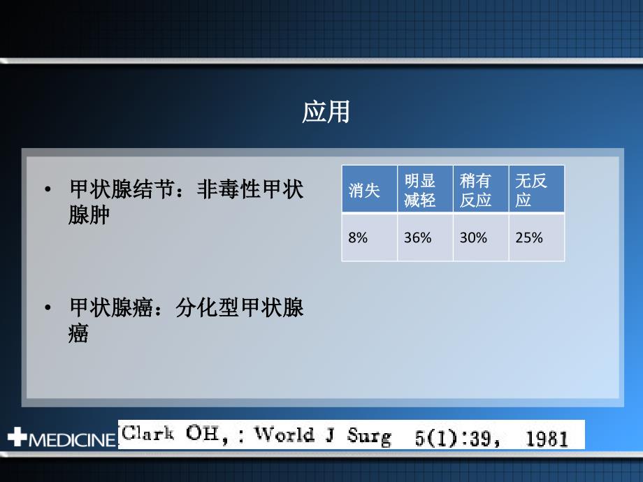 甲状腺肿瘤术后促甲状腺激素个体化治疗.ppt_第3页