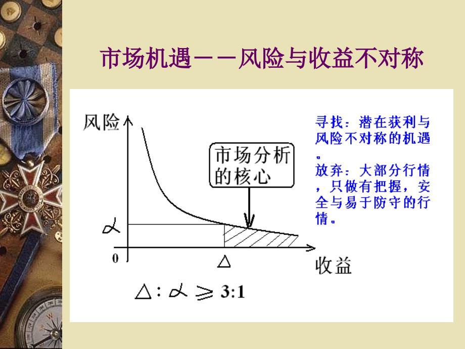 从爱因斯坦的能量公式谈期货投资_第4页