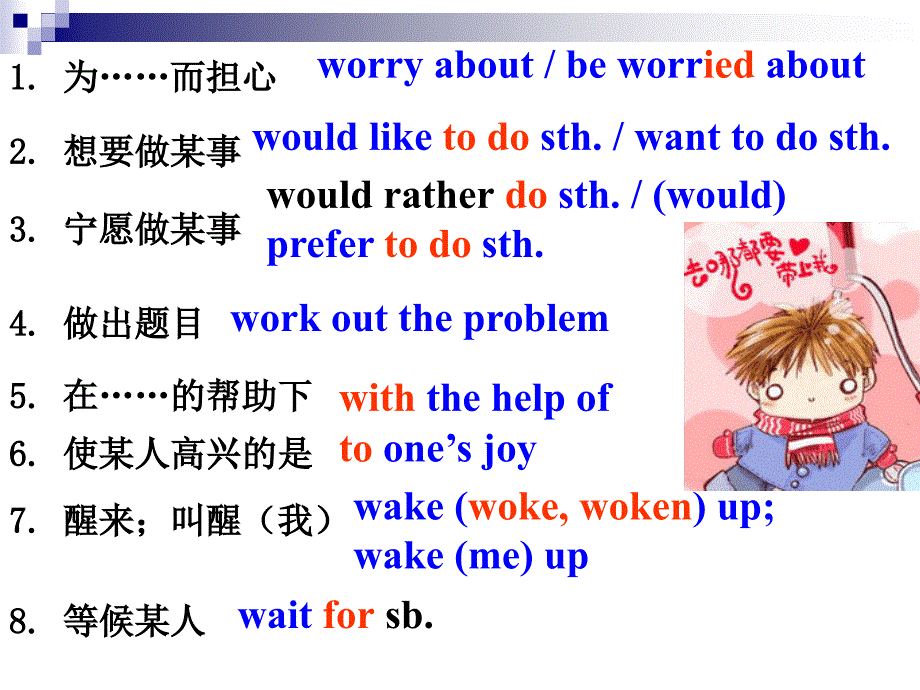 上海中考英语考纲词组_第1页