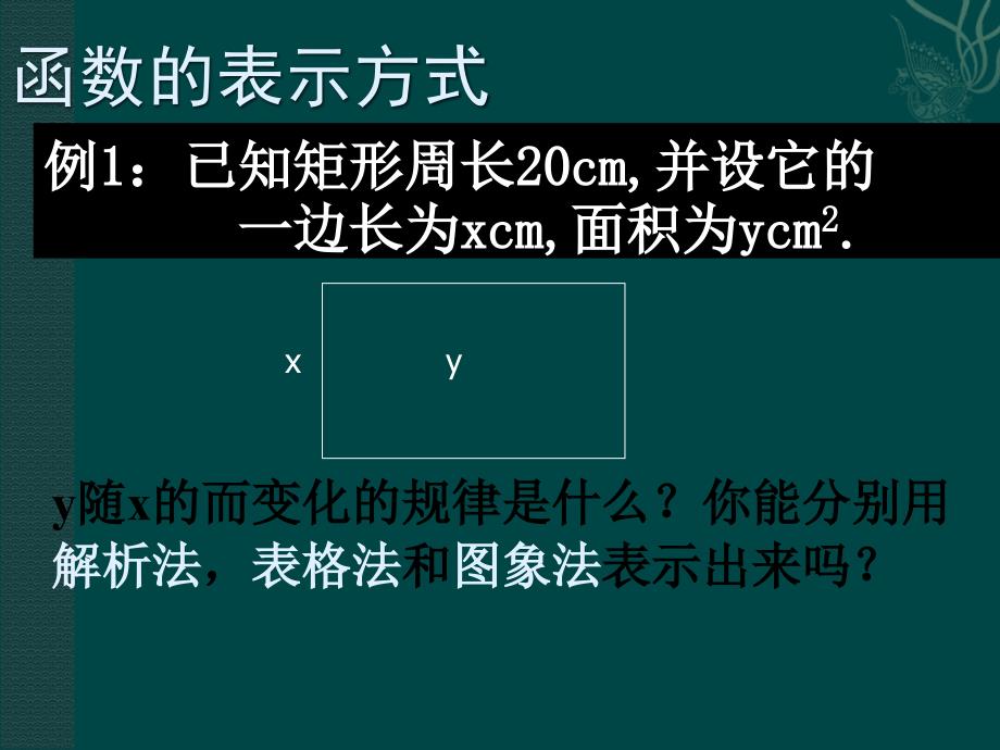 二次函数的三种表达方式_第2页