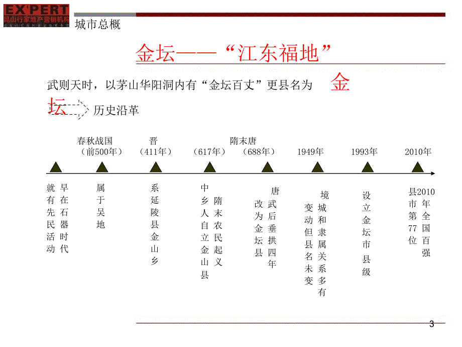 2011金坛天誉物流项目营销推广方案_第3页