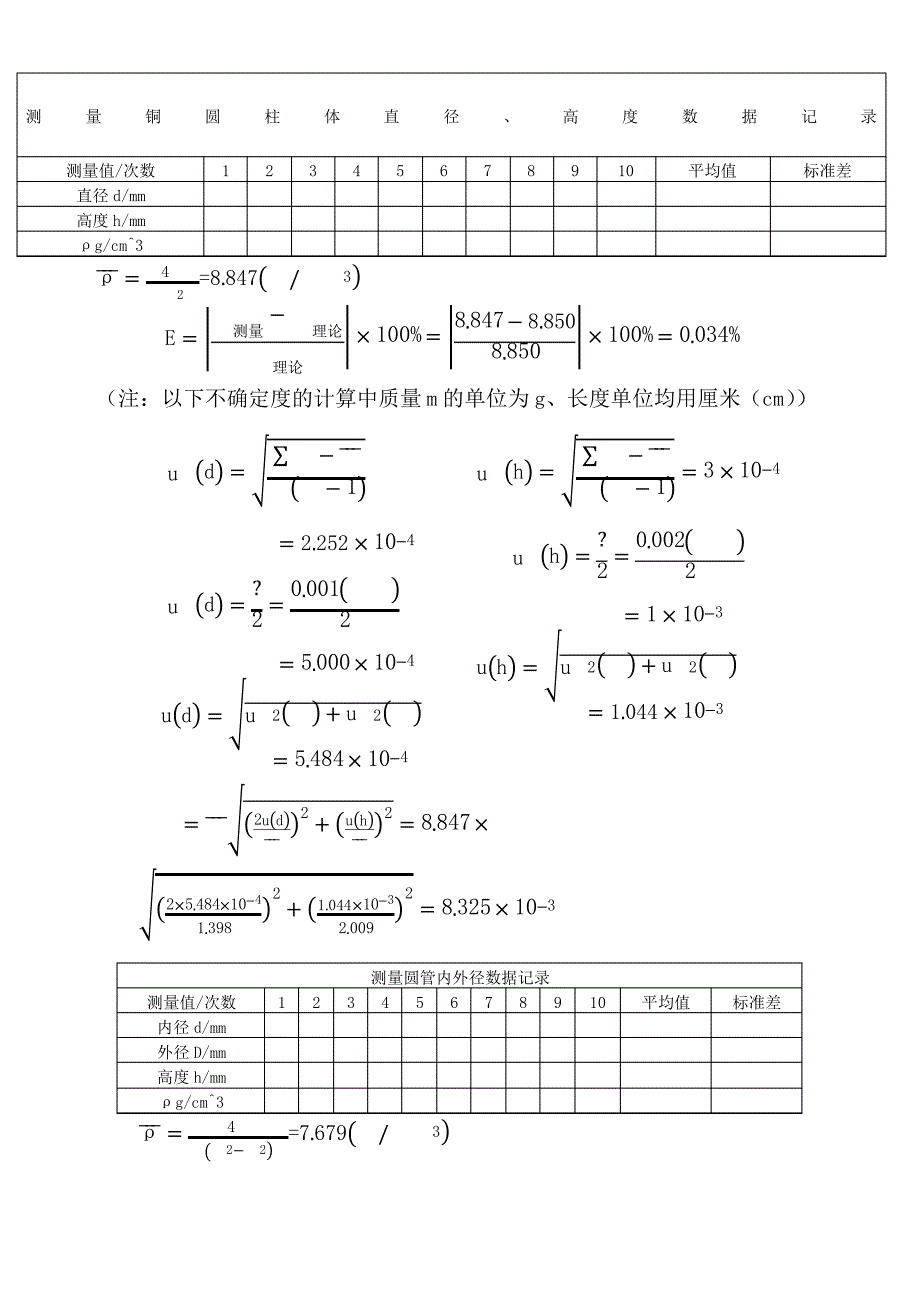 实验报告固体密度的测量_第1页