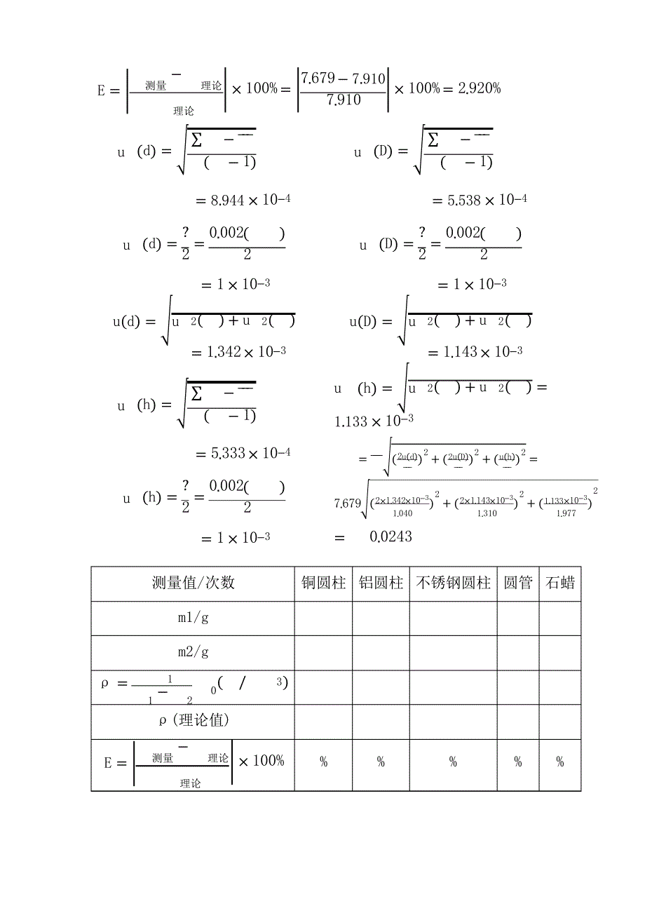 实验报告固体密度的测量_第2页