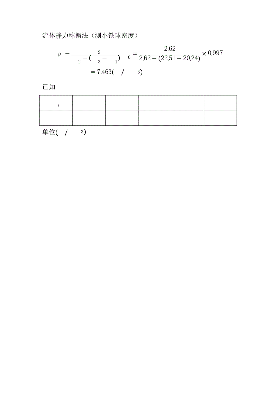 实验报告固体密度的测量_第3页