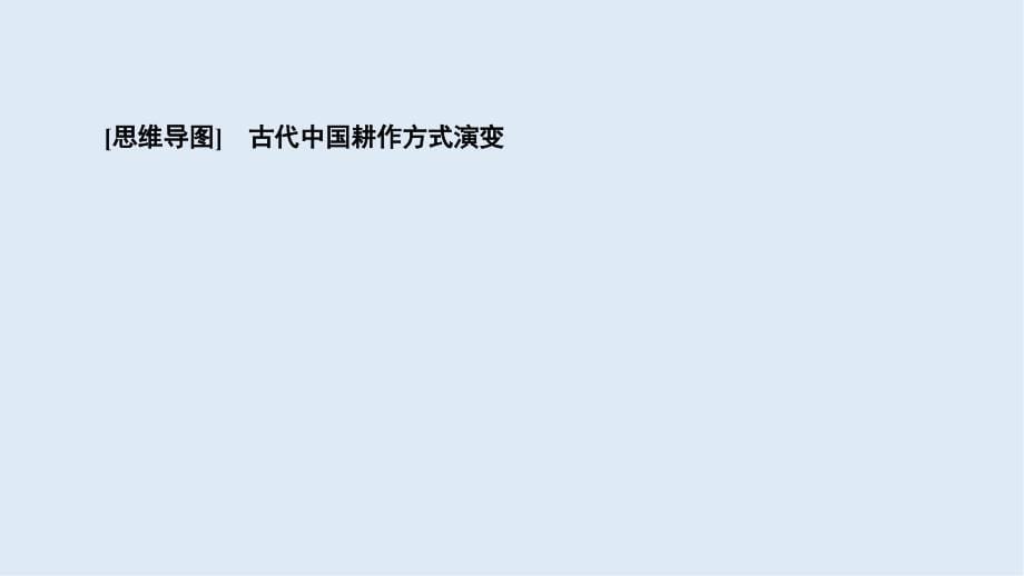 大一轮高考总复习历史人民版课件：考点19 古代中国的农业经济_第5页