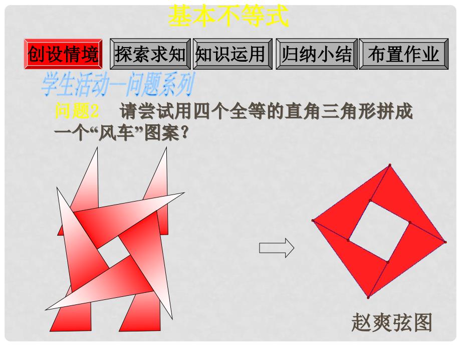 人教A版高中数学必修5《基本不等式》上课课件_第4页