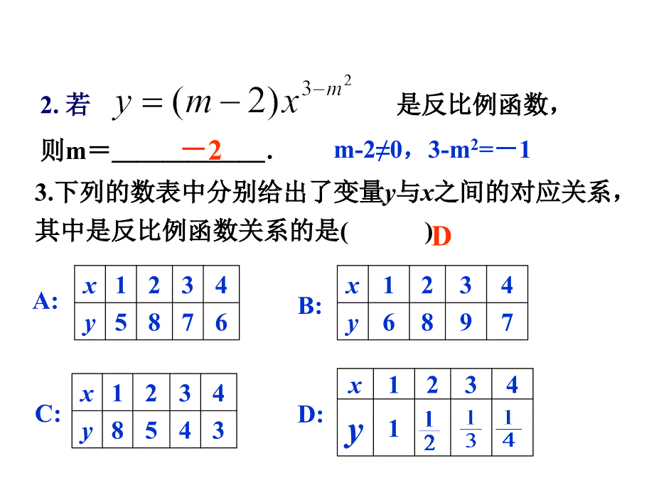 第17章反比例函数复习课件2_第4页