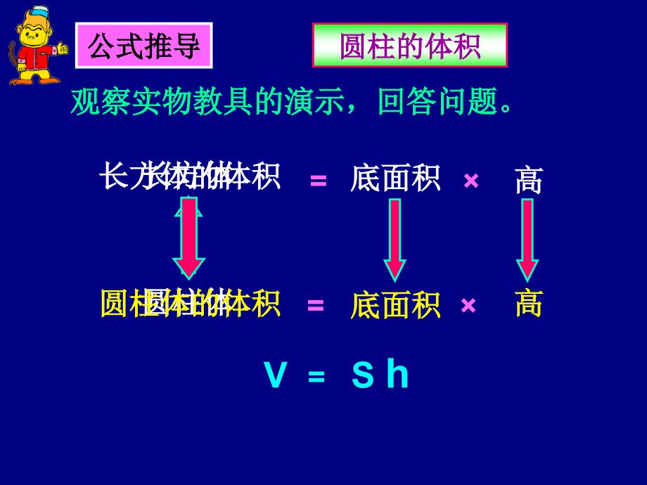 苏六下数学《圆柱的体积》课件PPT_第4页