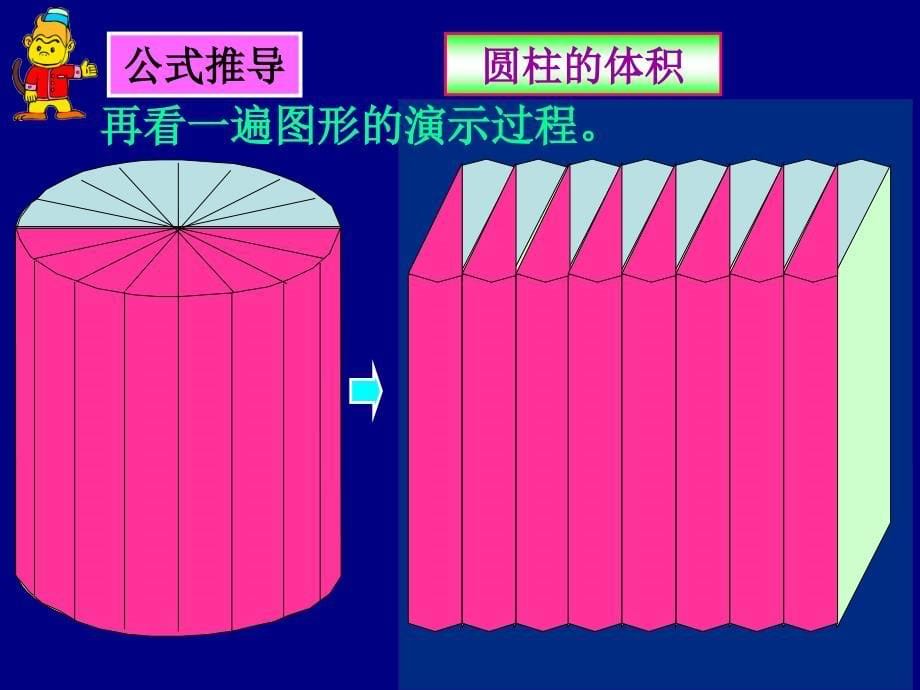 苏六下数学《圆柱的体积》课件PPT_第5页