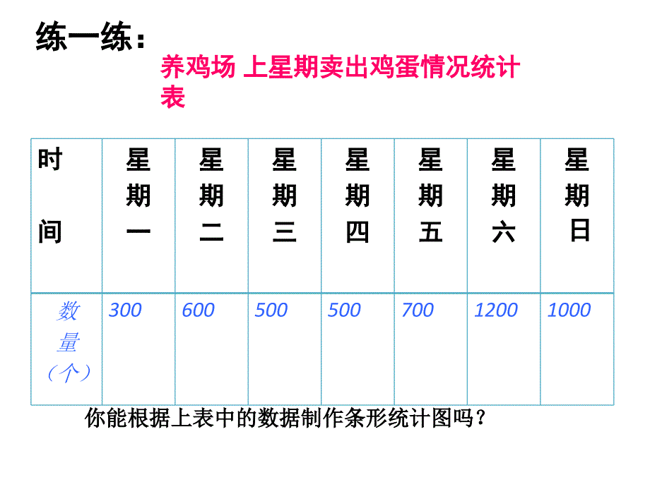 四上栽蒜苗一2_第4页