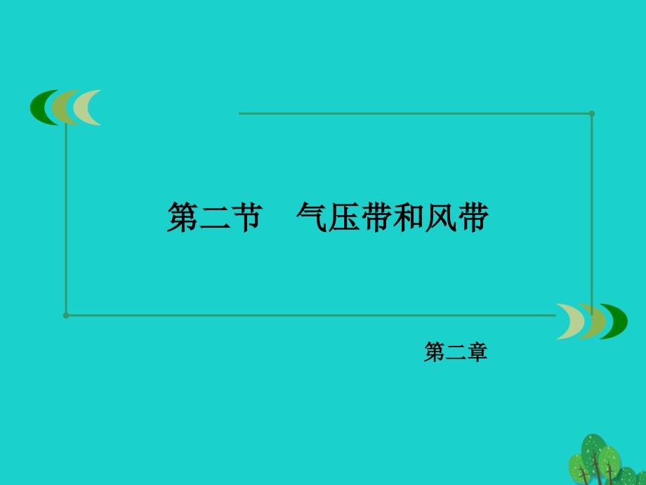 高中地理 第2章 地球上的大气 第2节 气压带和风带 新人教版必修1_第3页