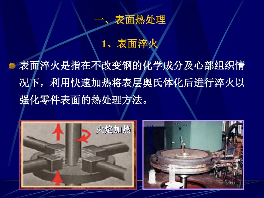 金属表面处理工艺及技术_第2页