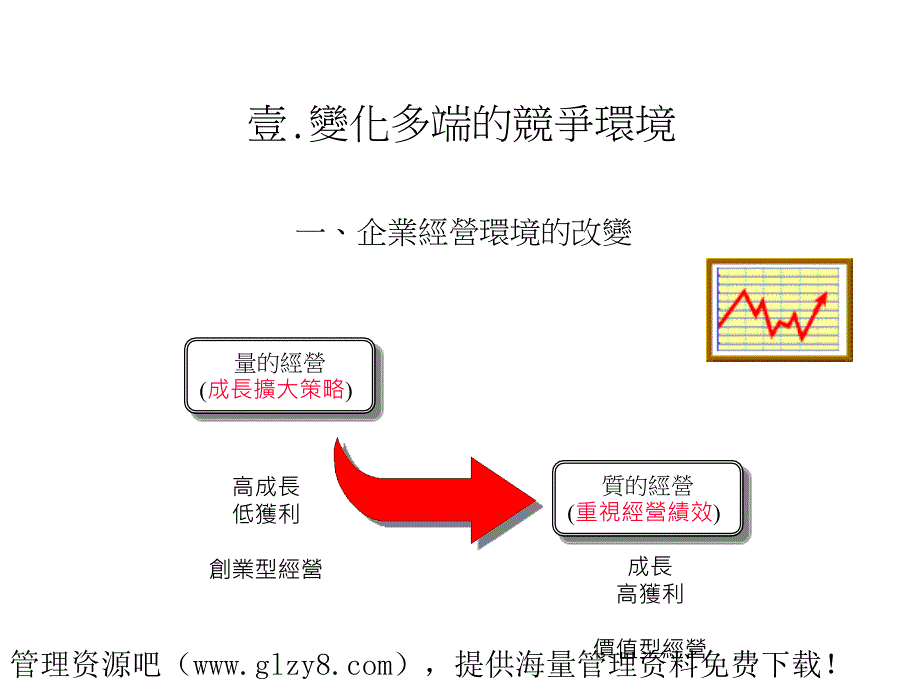 研发成本与预算管理_第3页