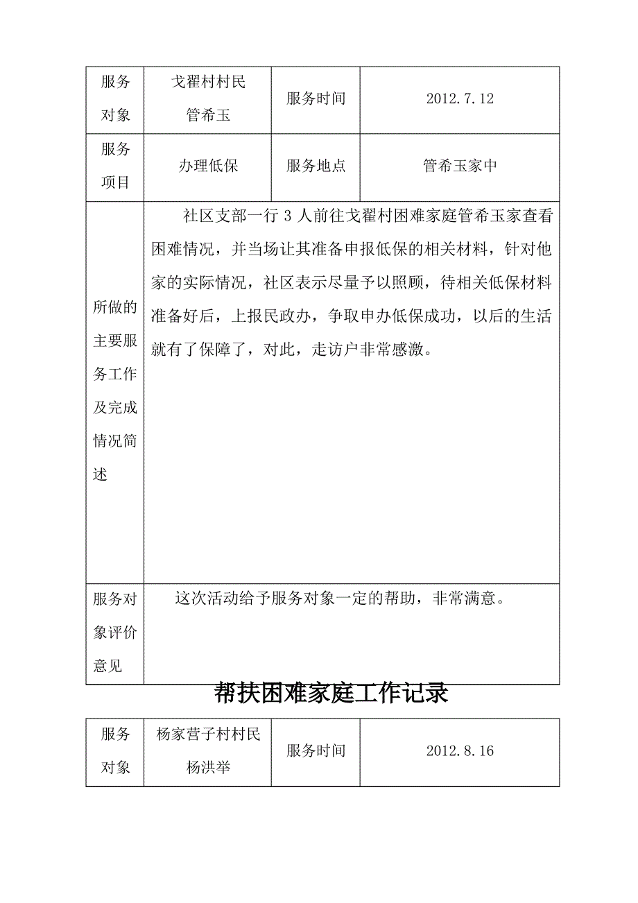 困难家庭帮扶记录档_第2页