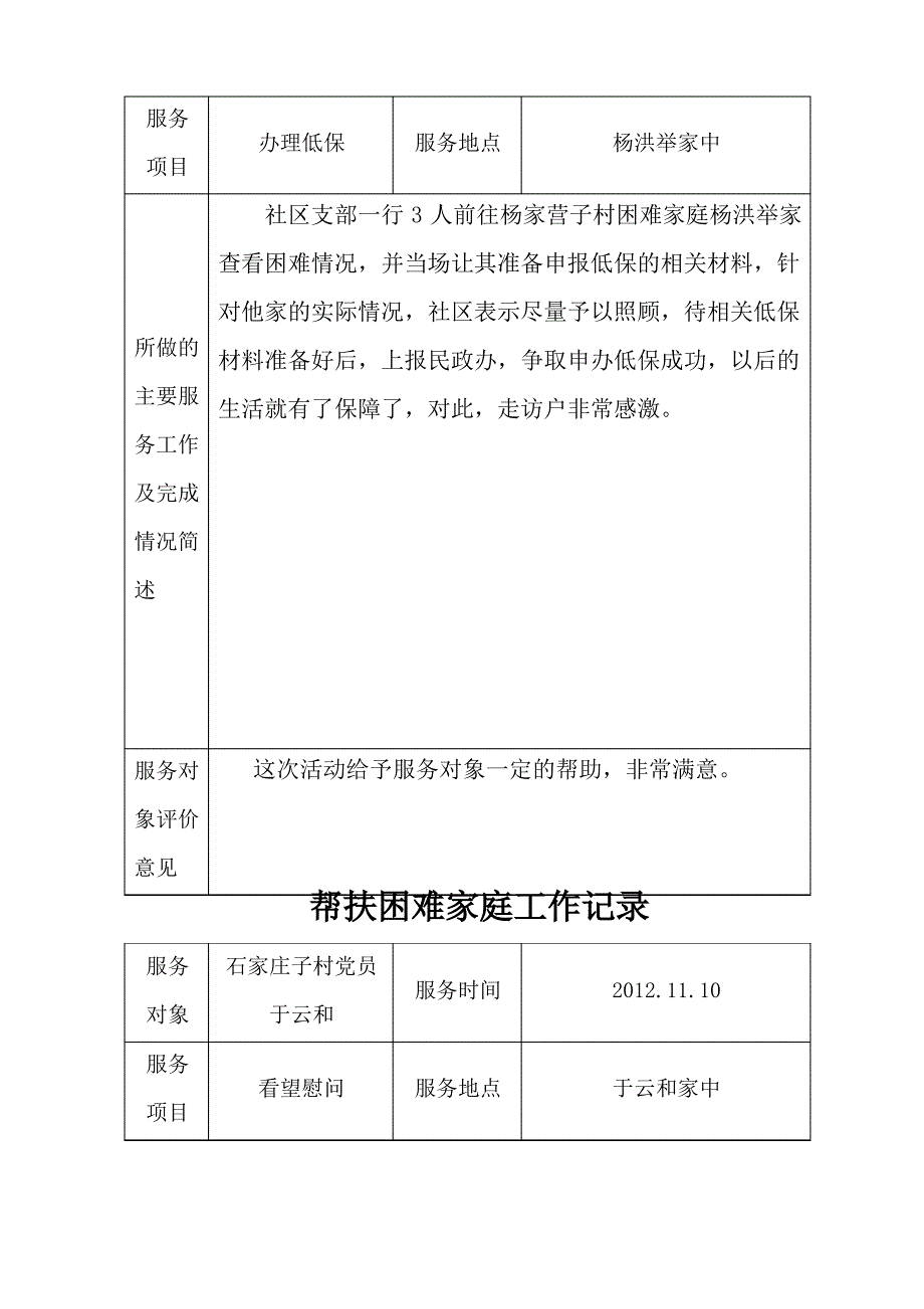 困难家庭帮扶记录档_第3页