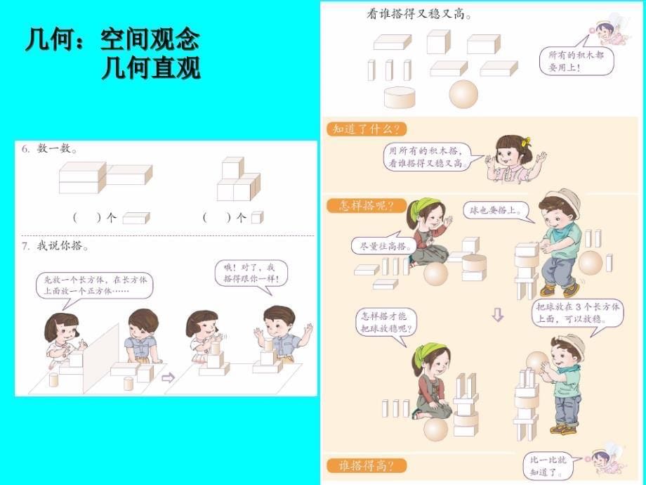 基四能的贯彻落实(西宁).ppt_第5页