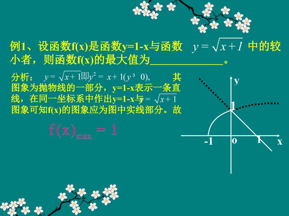 数形结合思想在函数方程与不等式中的简单应用(一)课件_第3页