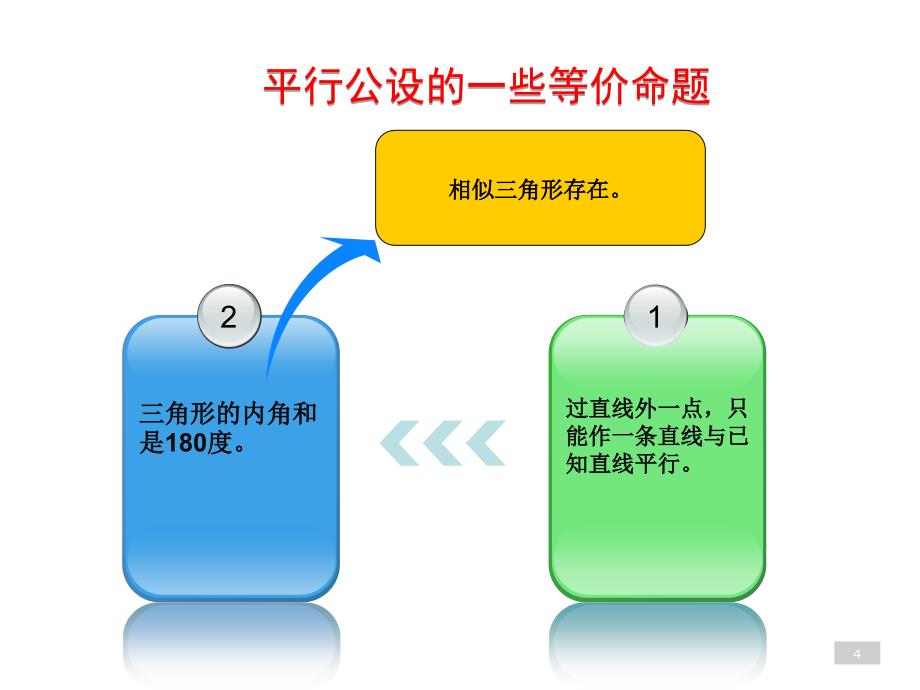 非欧几何的产生与发展_第4页