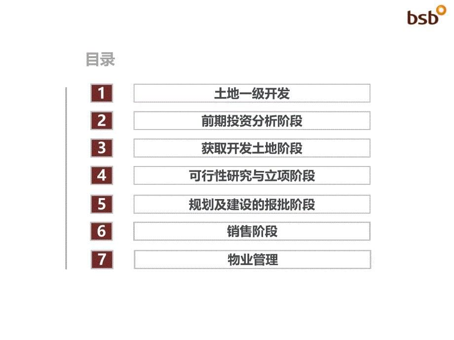 《房地产开发流程》PPT课件_第5页