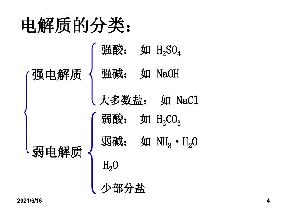 电解质概念及其分类_第4页