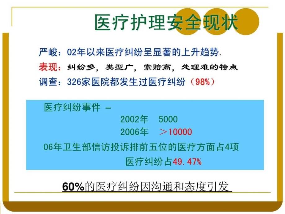 护理安全与相关法律法规ppt材料_第4页