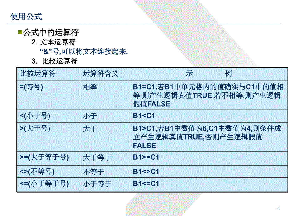 职场常用EXCEL基本.ppt_第4页