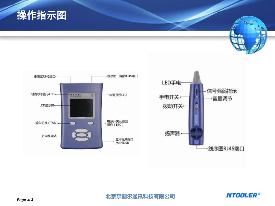 nLink820产品演示_第3页