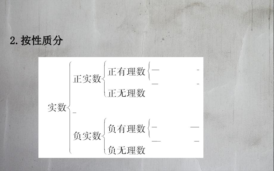 中考数学全程复习方略第一讲实数_第4页