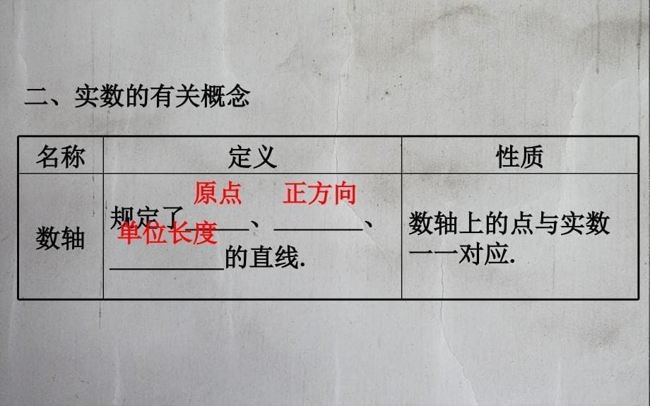 中考数学全程复习方略第一讲实数_第5页