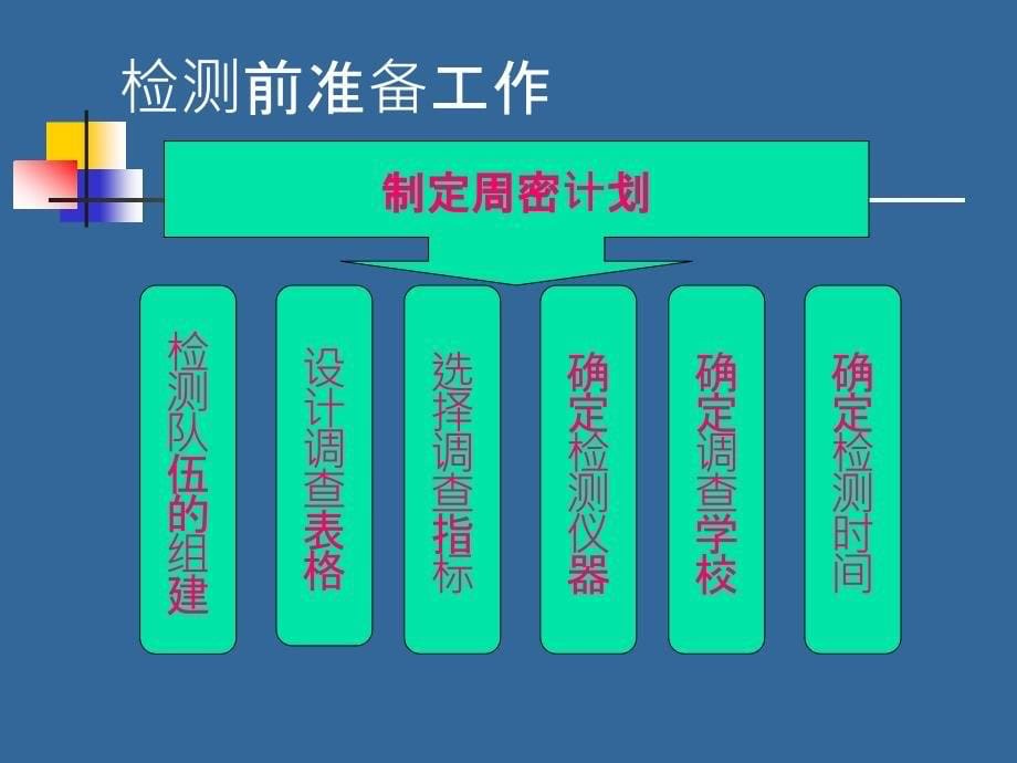 ppt课件-学生健康体检规范操作培训(学校卫生管理工作_第5页