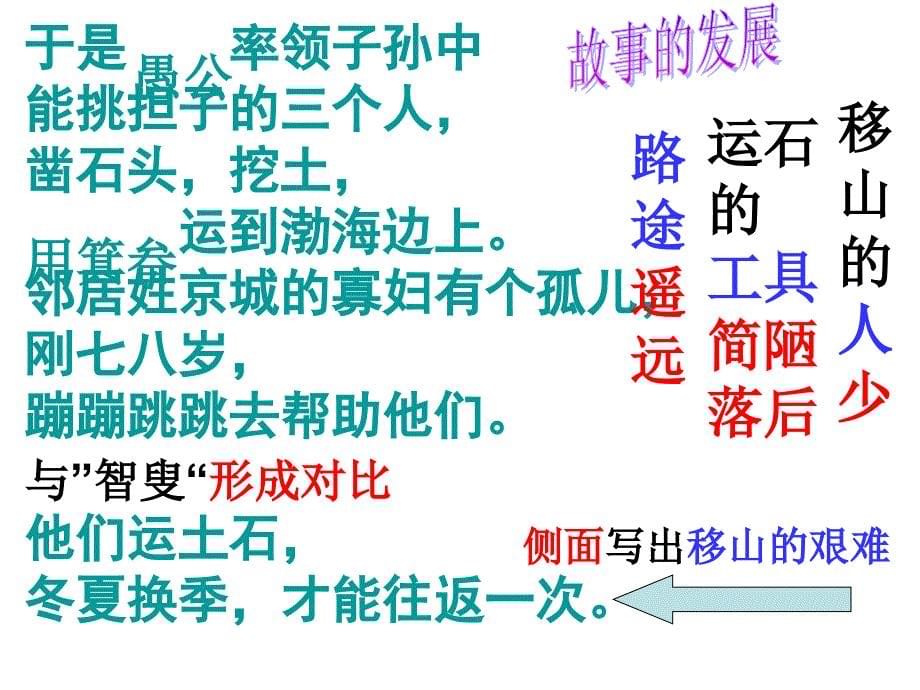 愚公移山_第5页