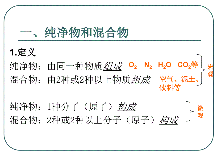 纯净物和混合物课件_第4页