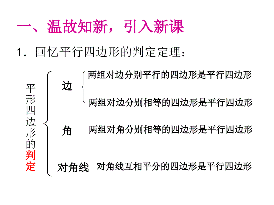 1812平行四边形的判定2_第2页