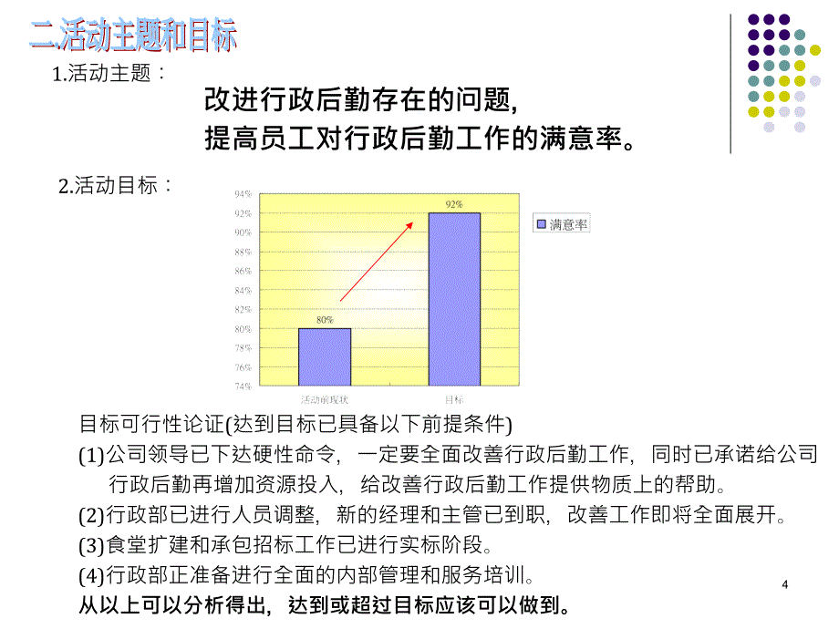 后勤改善案例_第4页