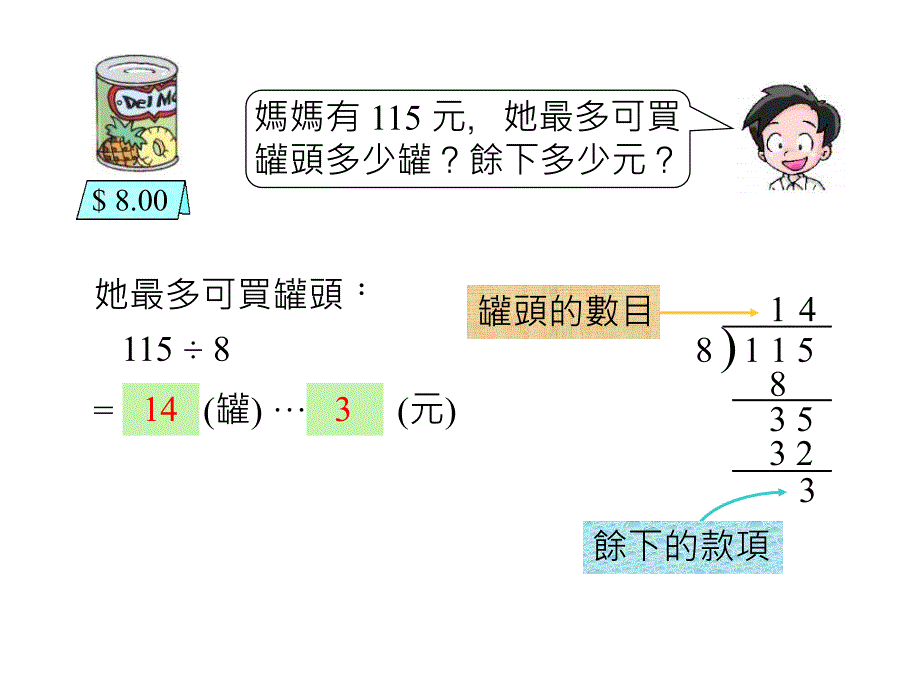 人教版新课标四上除数是两位数的除法PPT课件3_第3页