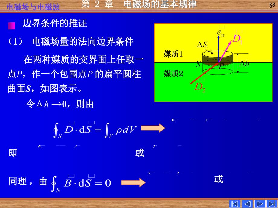 《电磁场的边界条》PPT课件.ppt_第4页