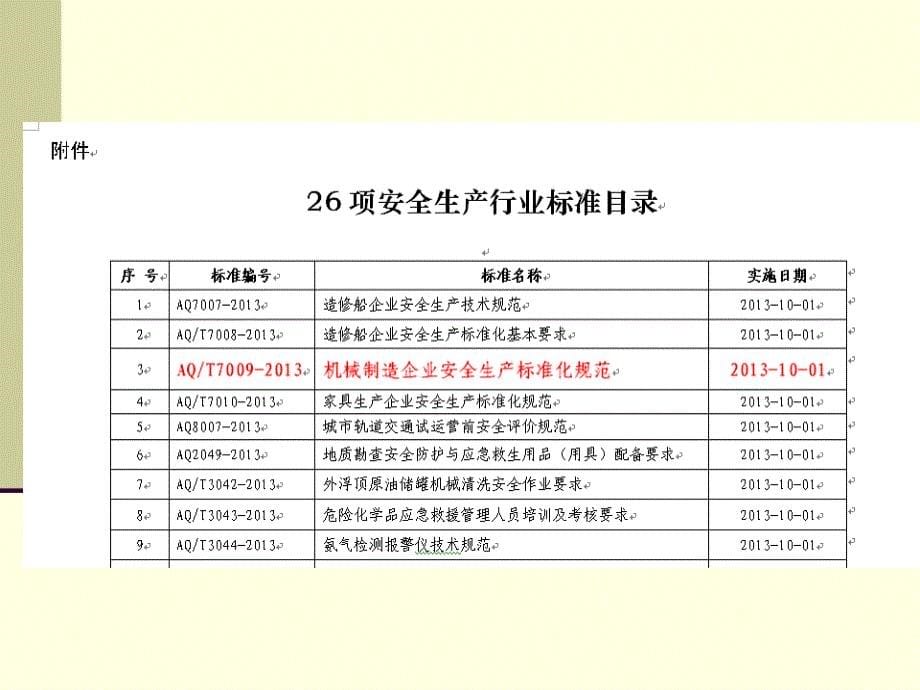 安全标准化培训课件(新机械标准)_第5页