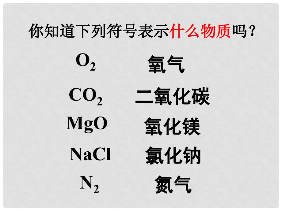 九年级化学上册 4.2 物质组成的表示课件1 （新版）鲁教版_第3页