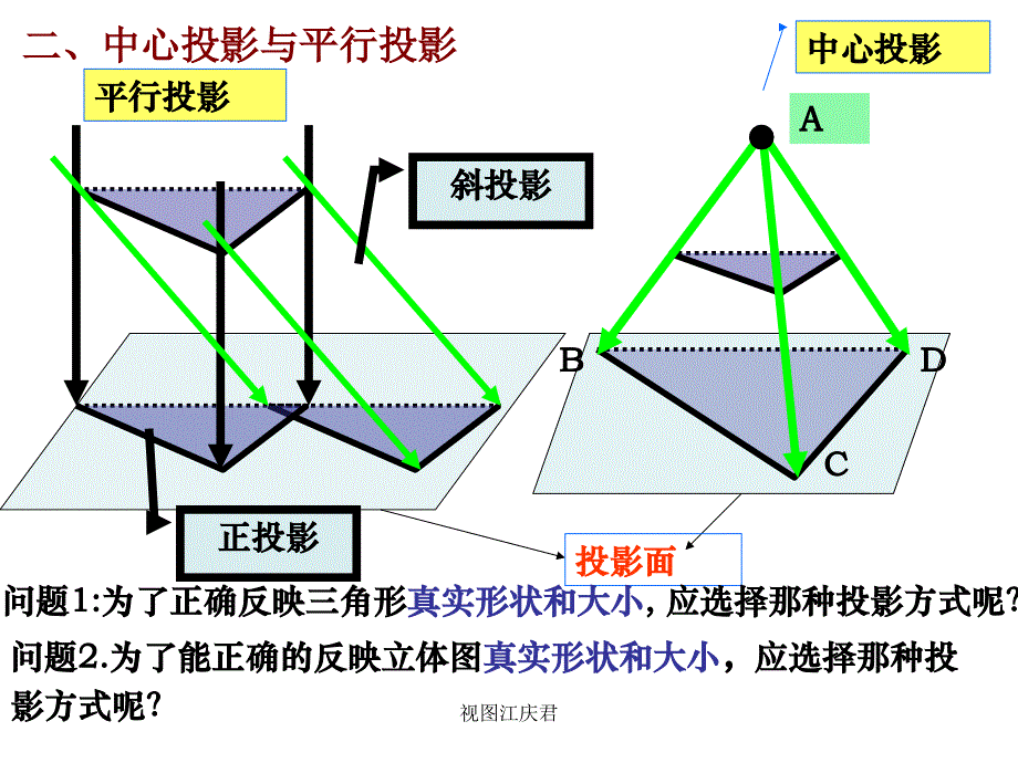 视图江庆君课件_第3页