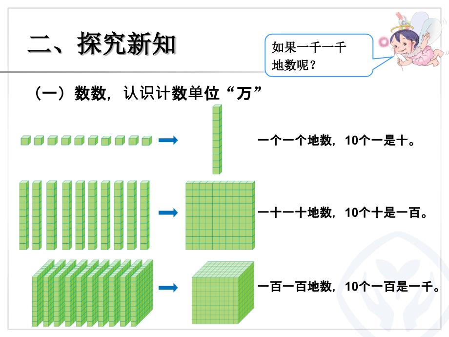 10000以内数的认识82页 (2)_第3页